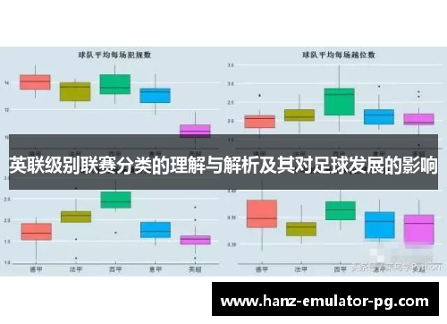 英联级别联赛分类的理解与解析及其对足球发展的影响 英联级别联赛分类的理解与解析及其对足球发展的影响