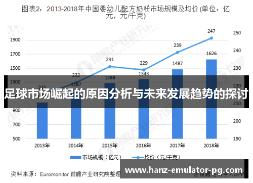 足球市场崛起的原因分析与未来发展趋势的探讨