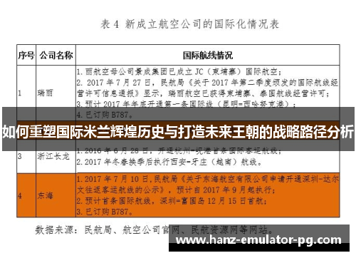 如何重塑国际米兰辉煌历史与打造未来王朝的战略路径分析