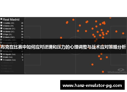 布克在比赛中如何应对逆境和压力的心理调整与战术应对策略分析