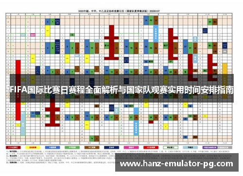 FIFA国际比赛日赛程全面解析与国家队观赛实用时间安排指南