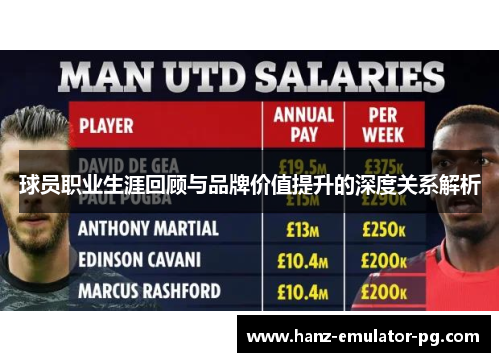 球员职业生涯回顾与品牌价值提升的深度关系解析 球员职业生涯回顾与品牌价值提升的深度关系解析