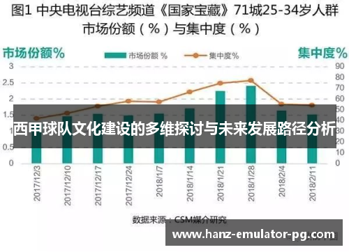 西甲球队文化建设的多维探讨与未来发展路径分析 西甲球队文化建设的多维探讨与未来发展路径分析