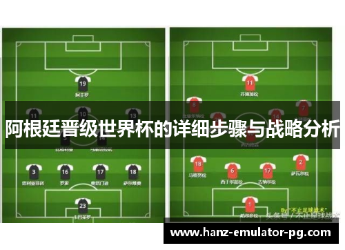 阿根廷晋级世界杯的详细步骤与战略分析 阿根廷晋级世界杯的详细步骤与战略分析